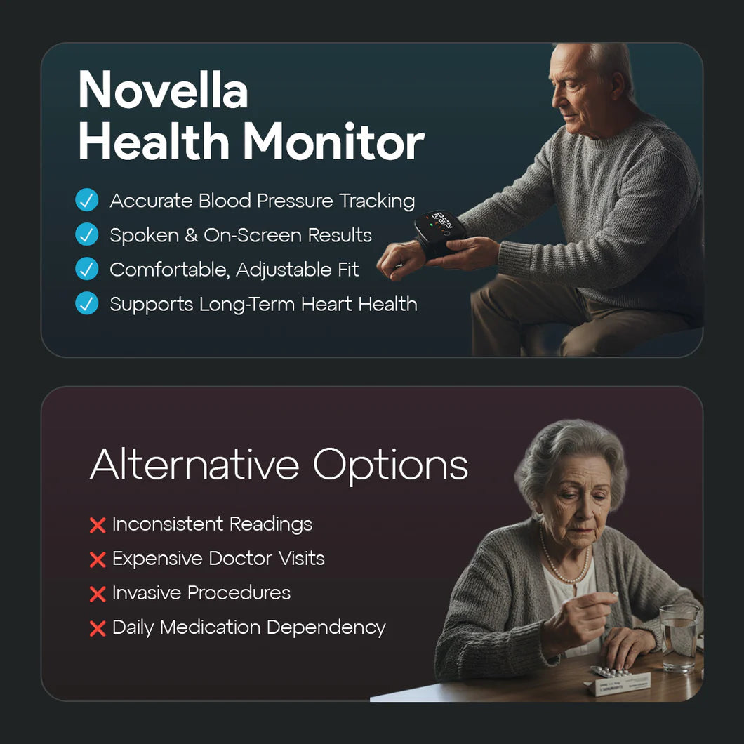 One-Touch™ Smart Wrist BP Monitor