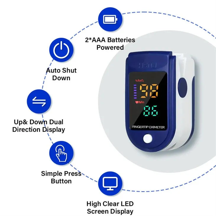 Smart Finger Pulse Oximeter