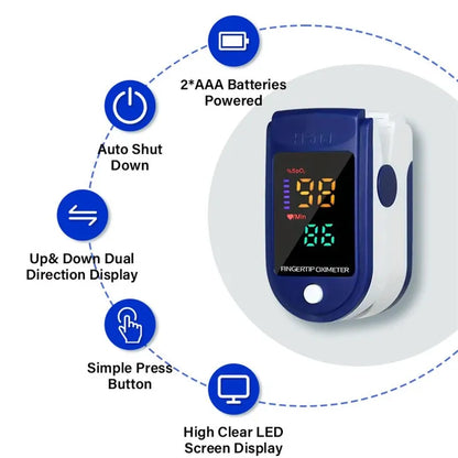 Smart Finger Pulse Oximeter